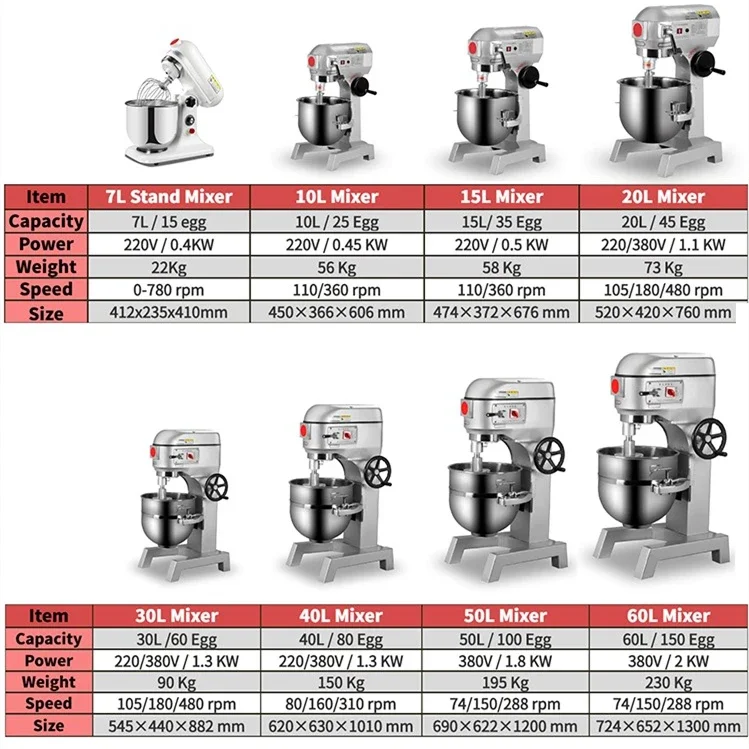 20 Baking shop commercial kitc - Kitchen Bakery ulasan dan harga