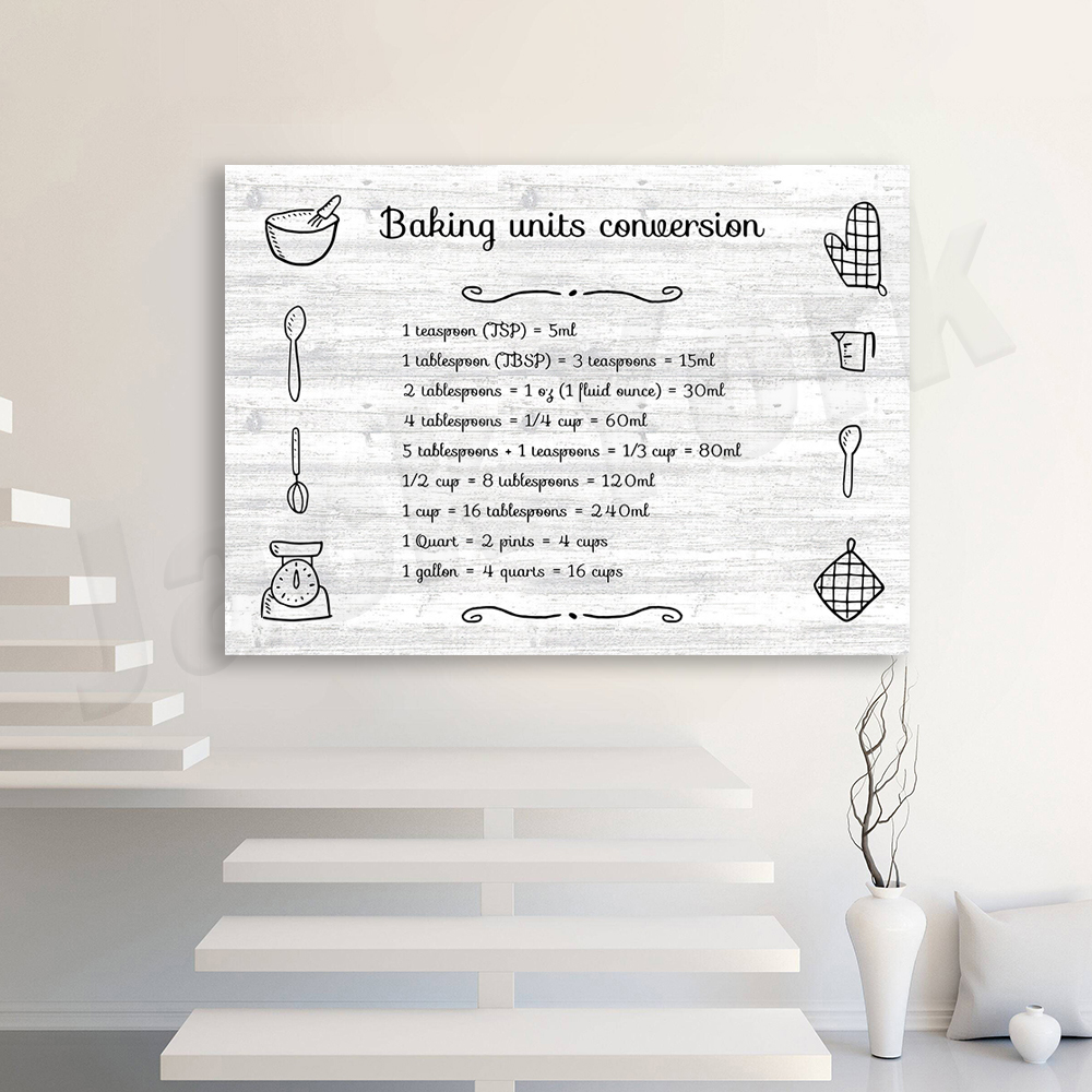 Baking prints, cooking and bak - Kitchen And Baking Life ulasan dan harga