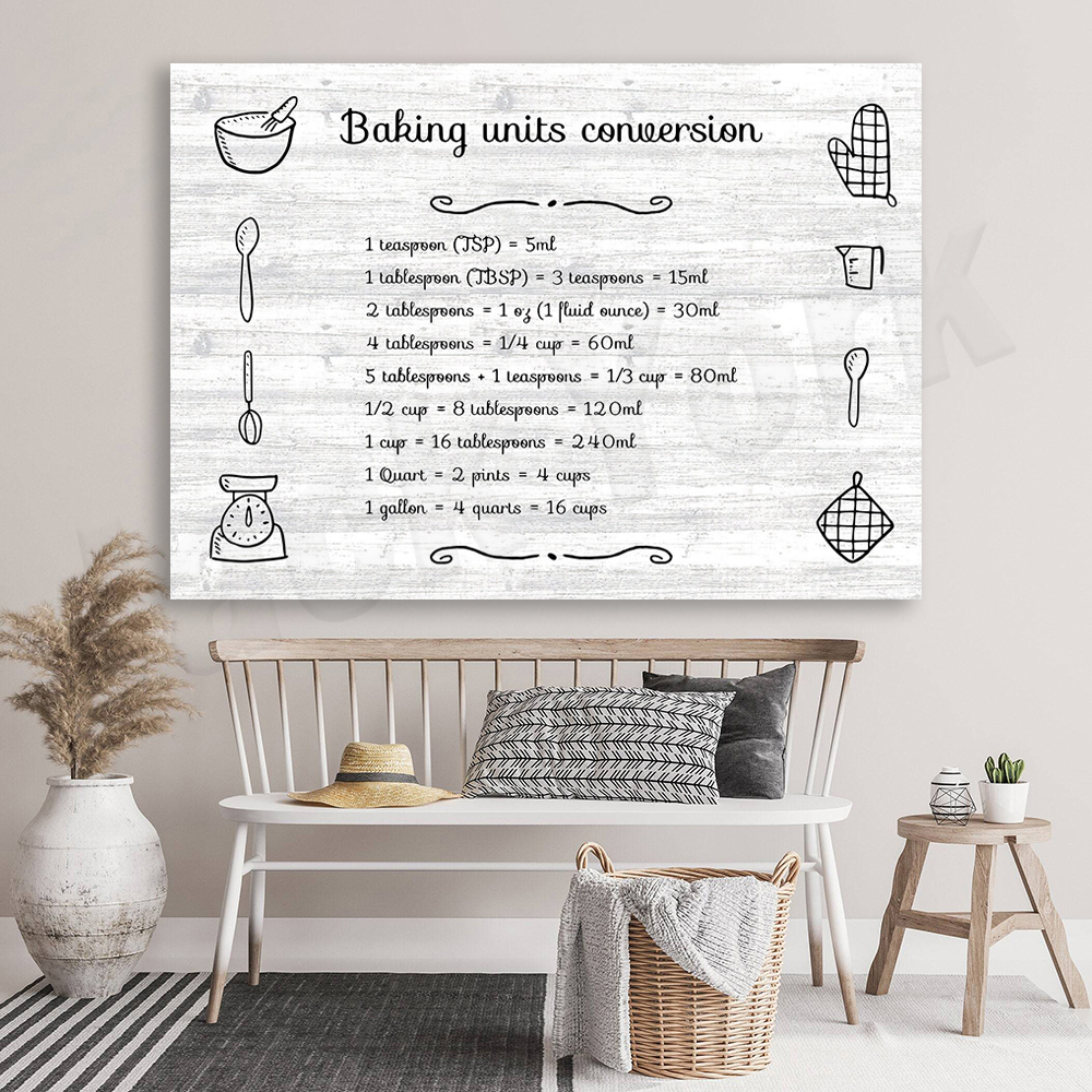 Baking prints, cooking and bak - Kitchen And Baking Life ulasan dan harga
