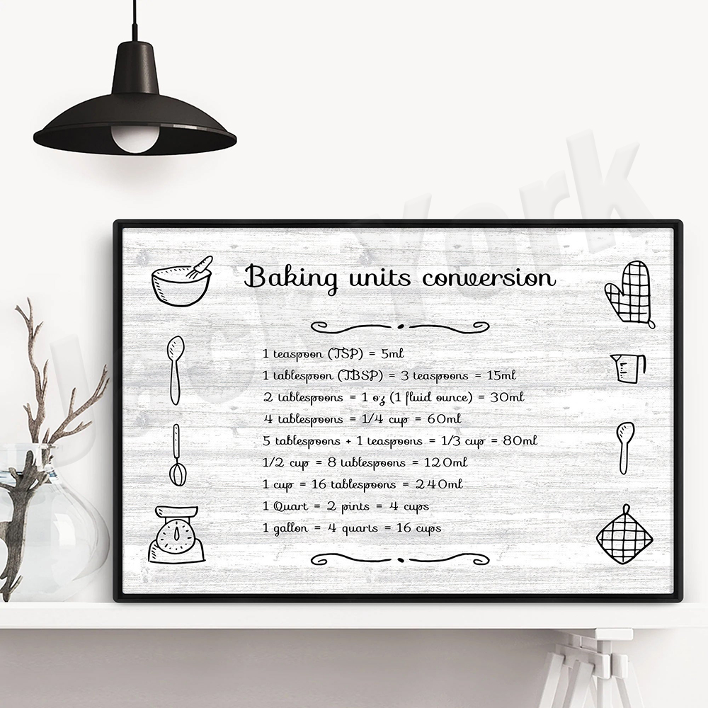 Baking prints, cooking and bak - Kitchen And Baking Life ulasan dan harga
