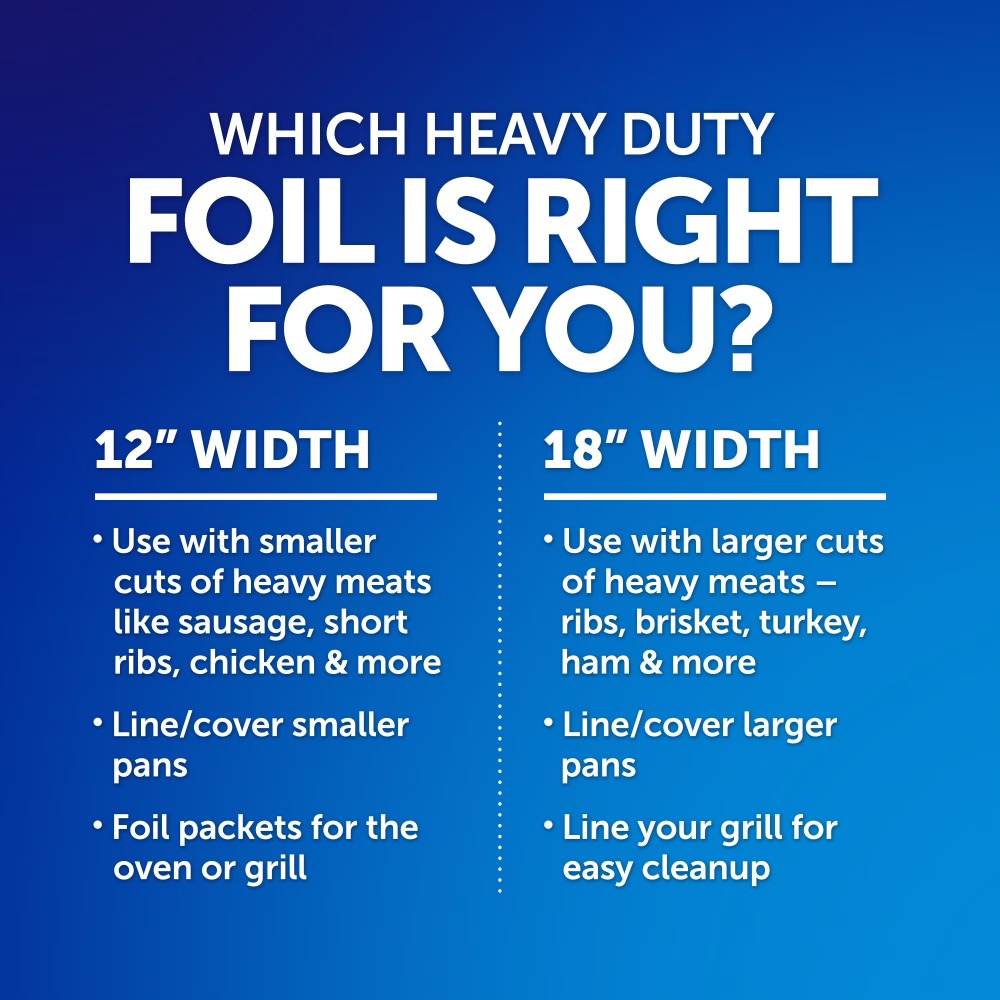 Extra Heavy Duty Aluminum Foil - Kitchen Roll Baking ulasan dan harga